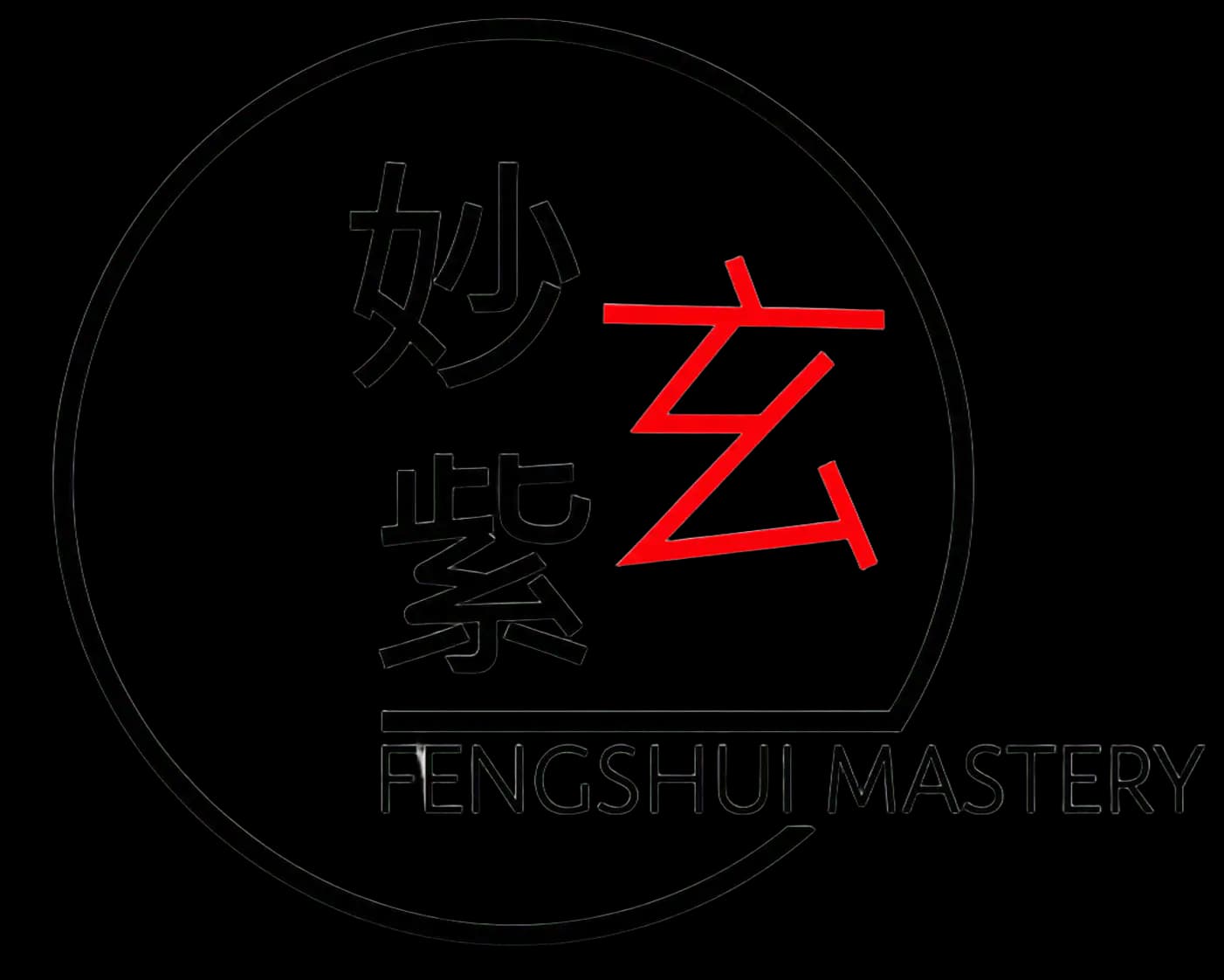 Fengshui Mastery